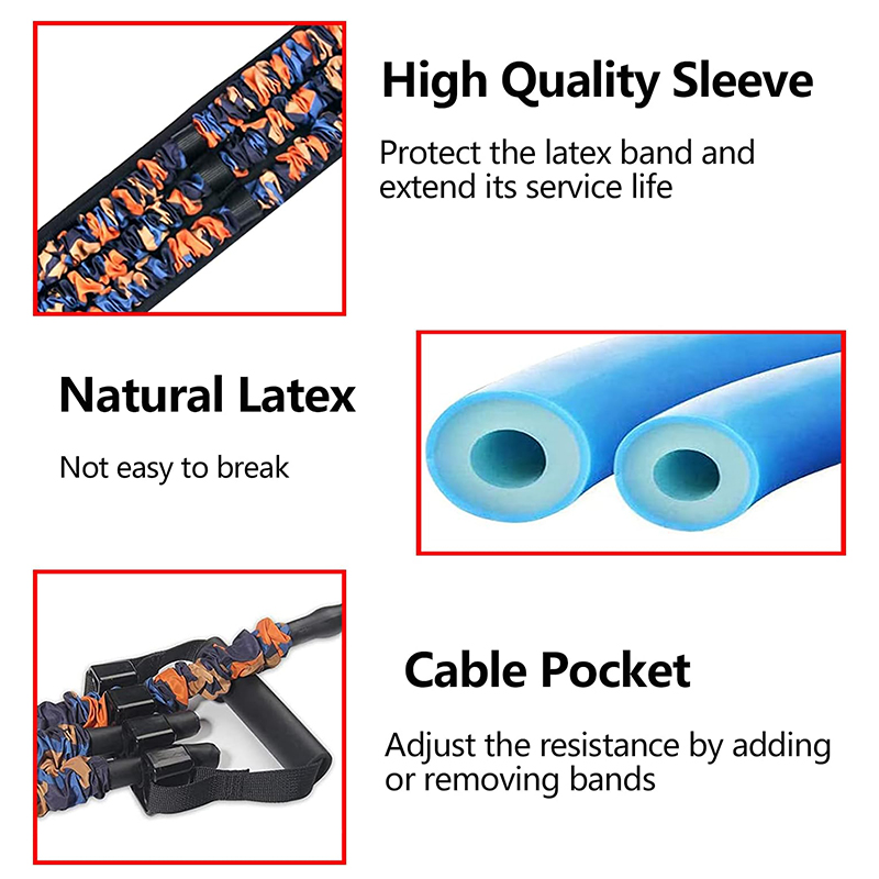 Adjustable Bench Press Bands S - Sports Equipment List avis et prix