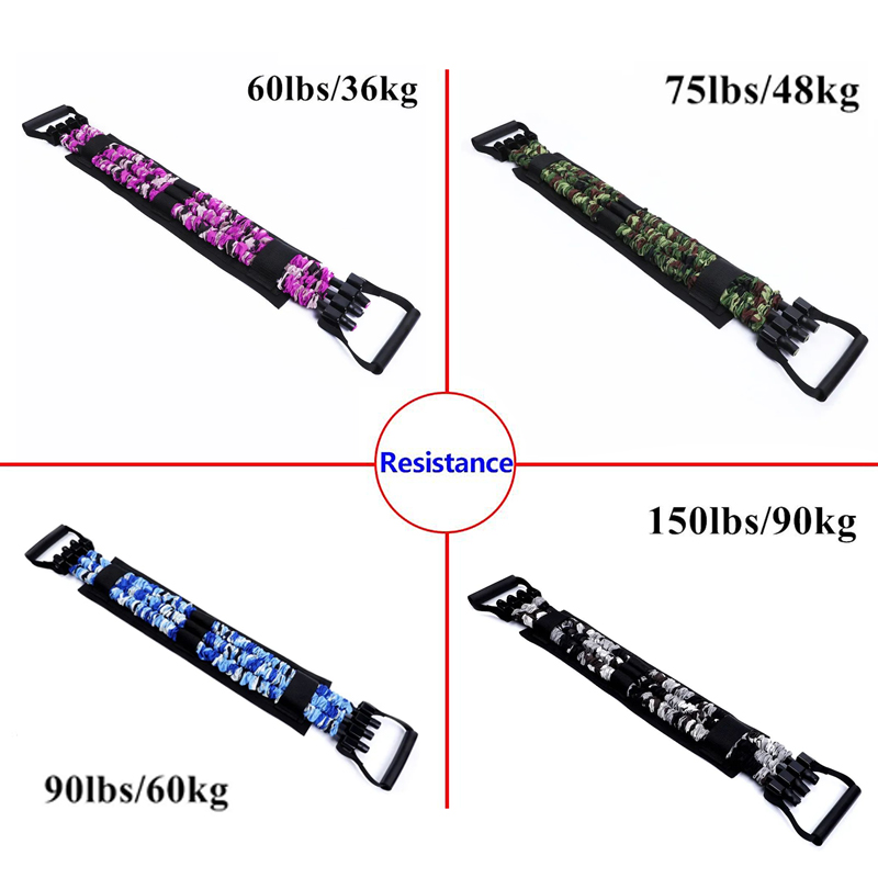 Adjustable Bench Press Bands S - Sports Equipment List avis et prix
