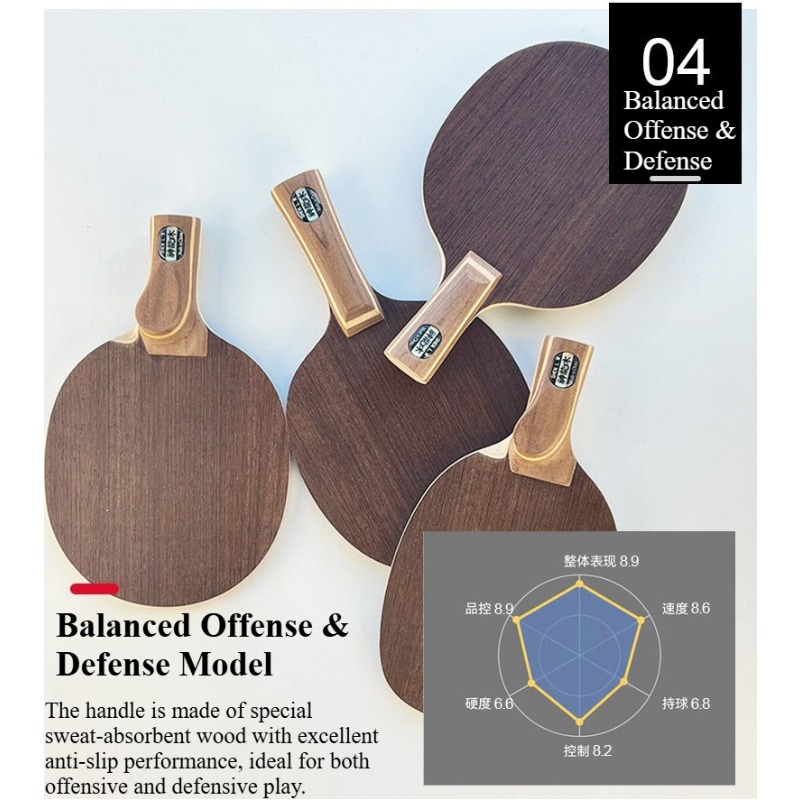 Chinese/Japanese Penhold Table - Table Tennis Paddle avis et prix